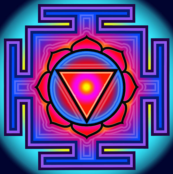 Tara Yantra