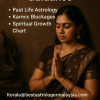Spiritual & Karma Guidance – by K. Namboothiri Astrology in Malaysia