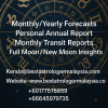 Personal Monthly and Yearly Astrology Forecasts