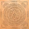 Kubera Yantra