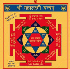Mahalakshmi Yantra