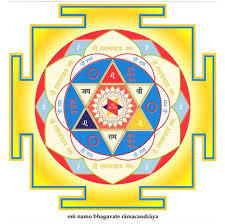 Surya Yantra
