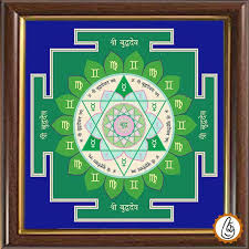 Budh Yantra