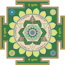 Budh Yantra