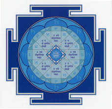 Shani Yantra