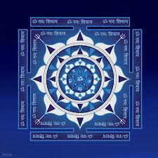 Shiva Yantra