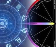 Best Astrologer in Subang Jaya (SS15 & USJ) – Kerala & Vedic Astrology Remedies | BestAstrologerMalaysia.com