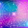 Best Astrologer in Muar