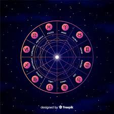 Best Astrologer in Butterworth