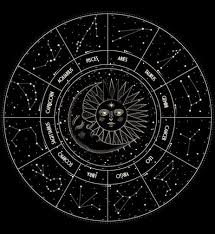 Best Astrologer in Bukit Mertajam