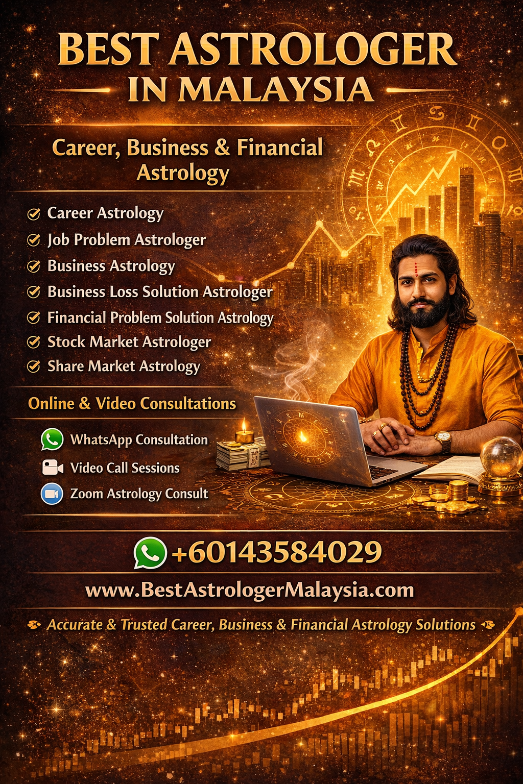 Career, Business & Financial Astrology