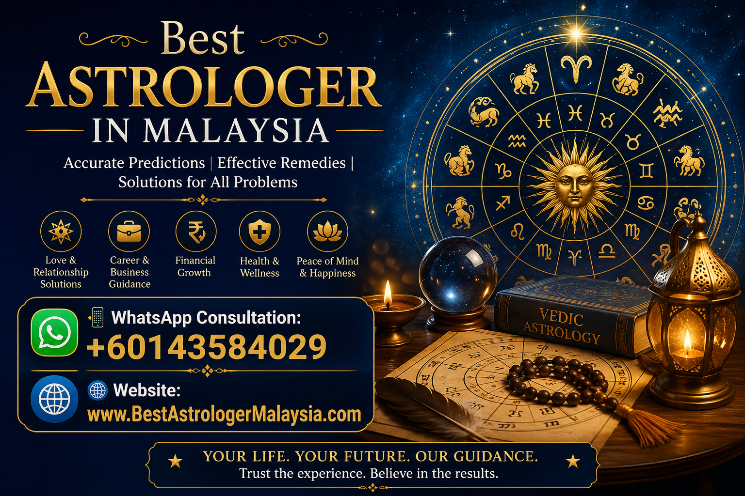 Best astrologer in Malaysia offering Vedic astrology consultation online